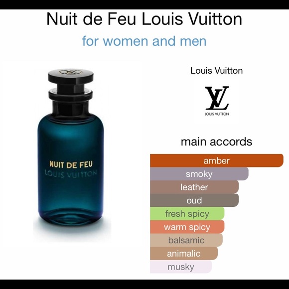 💯 Authentic NUIT DE FEU 2ML Vial - Picture 8 of 8